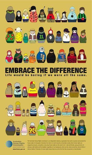 문화적 다양성 포용을 장려하는 포스터 (사진 출처_ 호주 인권 위원회)